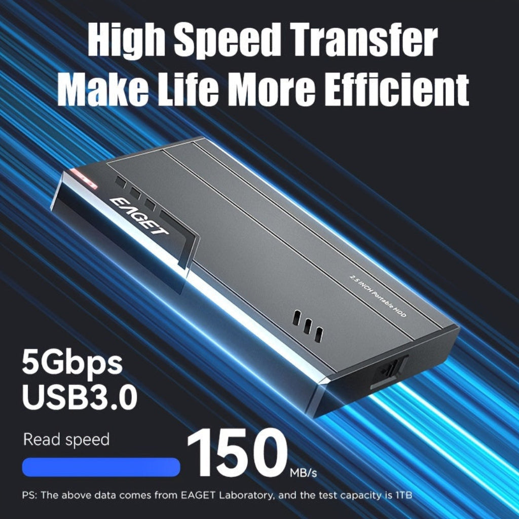 External Hard Drive Portable SSD USB 3.0 Fast PC Storage Drive