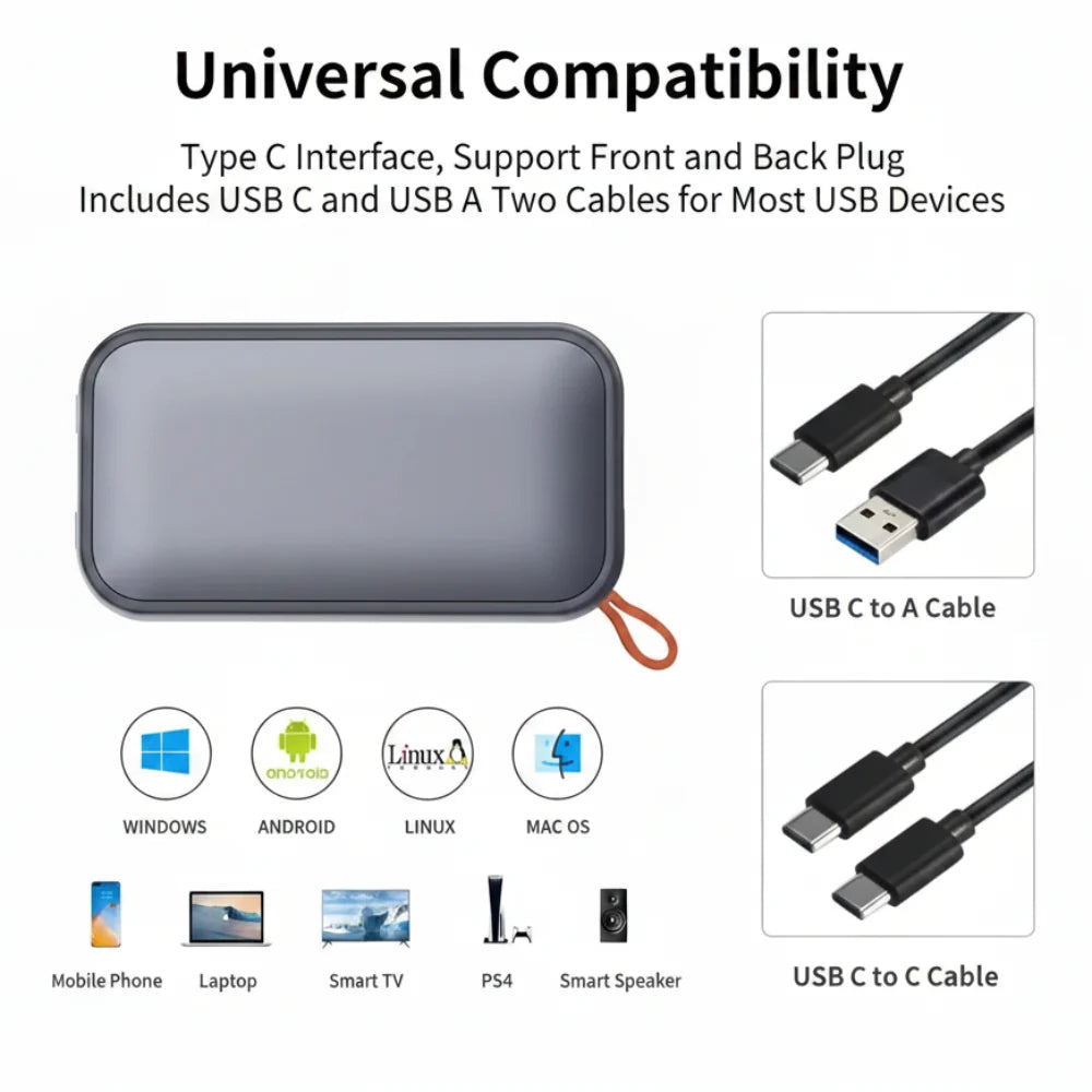 External Hard Drive Portable SSD 512GB 1050MBps Storage