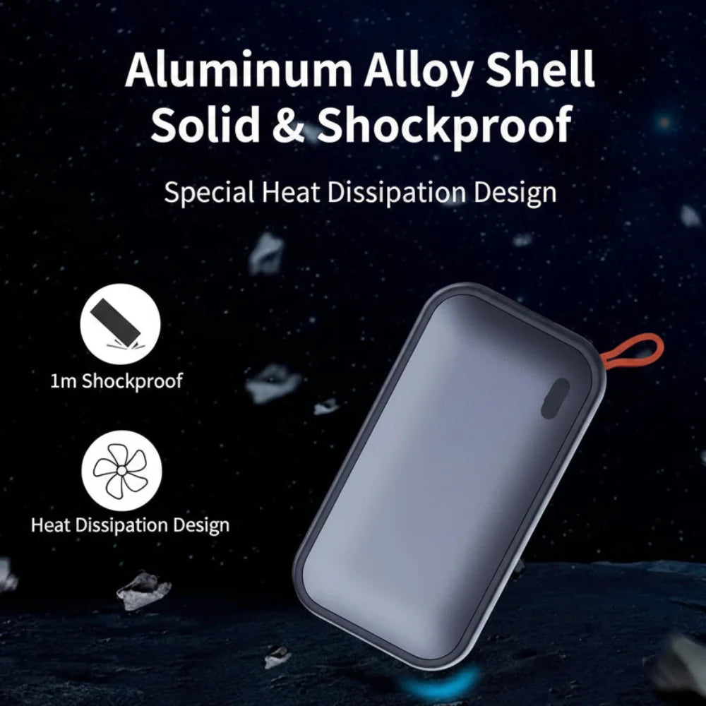 External Hard Drive Portable SSD 512GB 1050MBps Storage