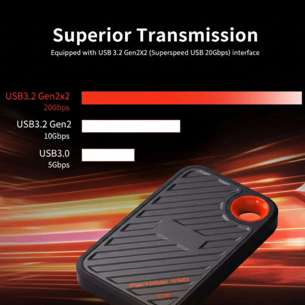 External Hard Drive Portable SSD Compact Data Backup Storage
