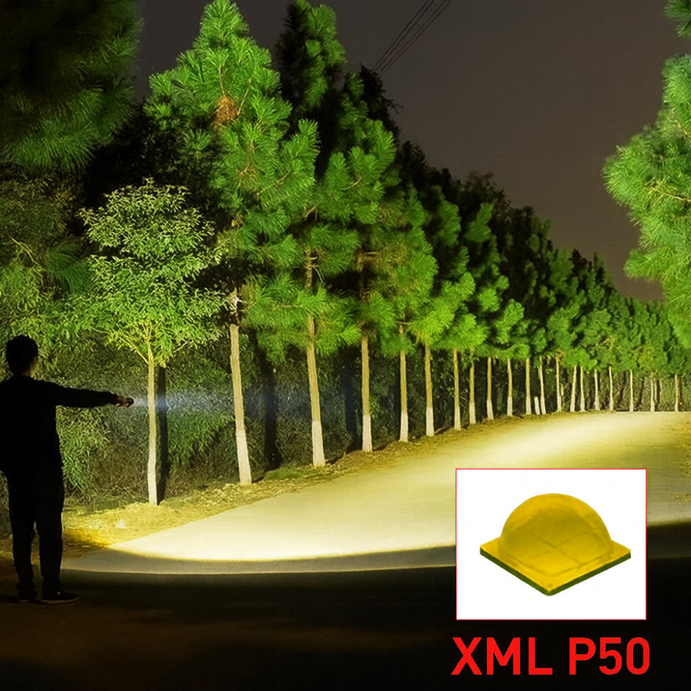 Flashlight LED Rechargeable Outdoor Handheld Light Tool