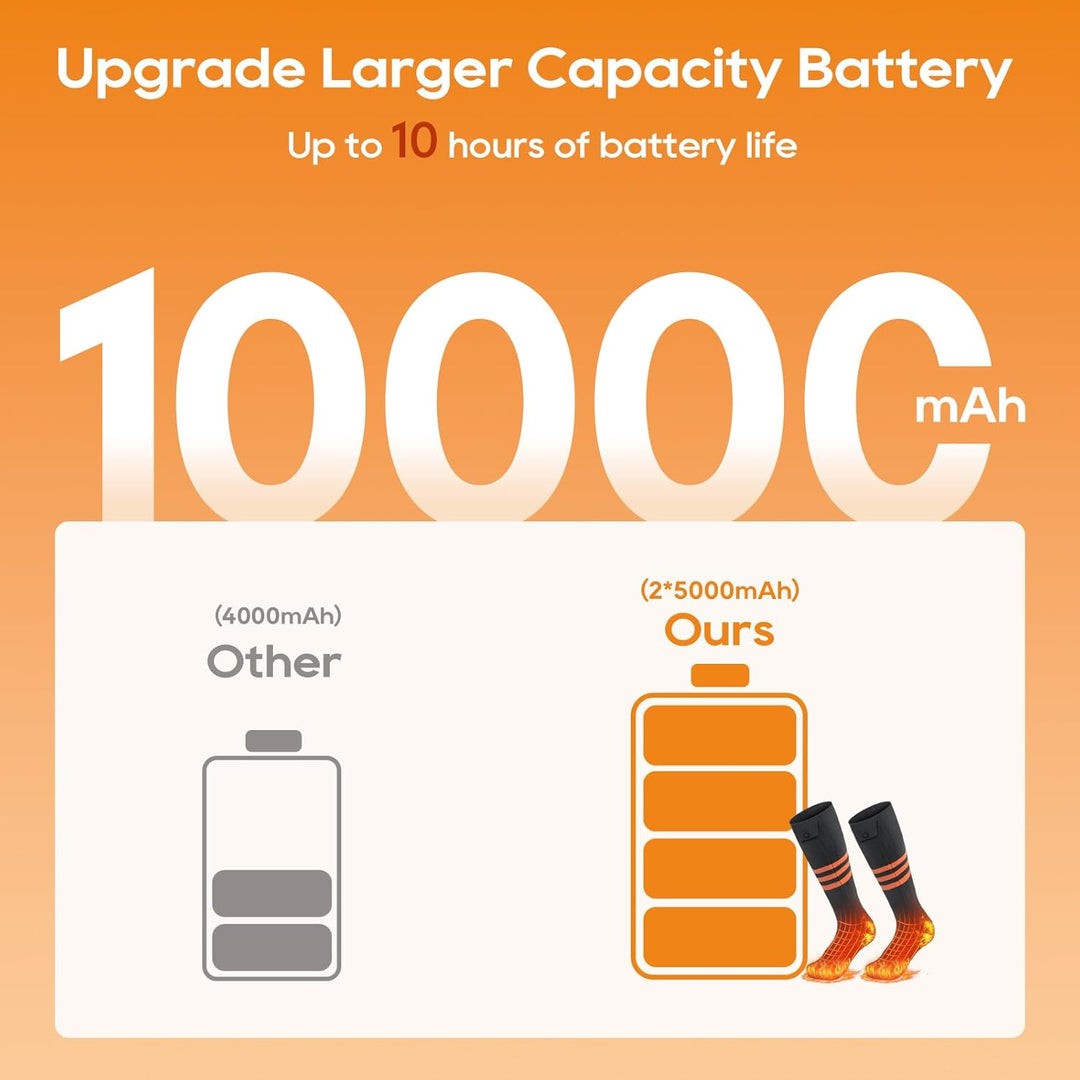 Heated Socks Temperature Control App Control Outdoor Use