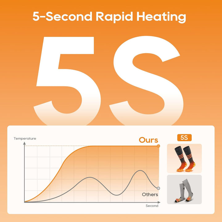 Heated Socks Temperature Control App Control Outdoor Use