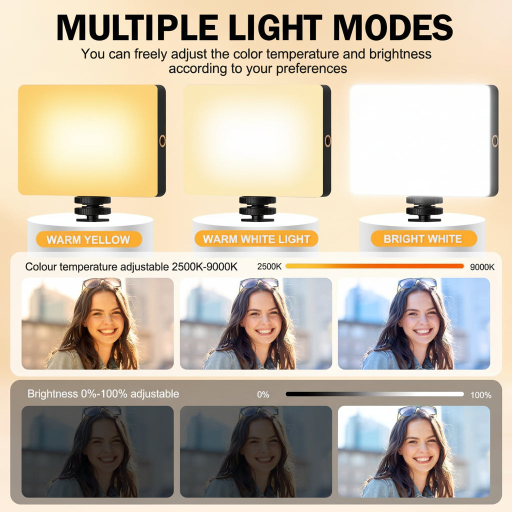 Selfie Light Clip On LED Phone Camera Light Adjustable Modes