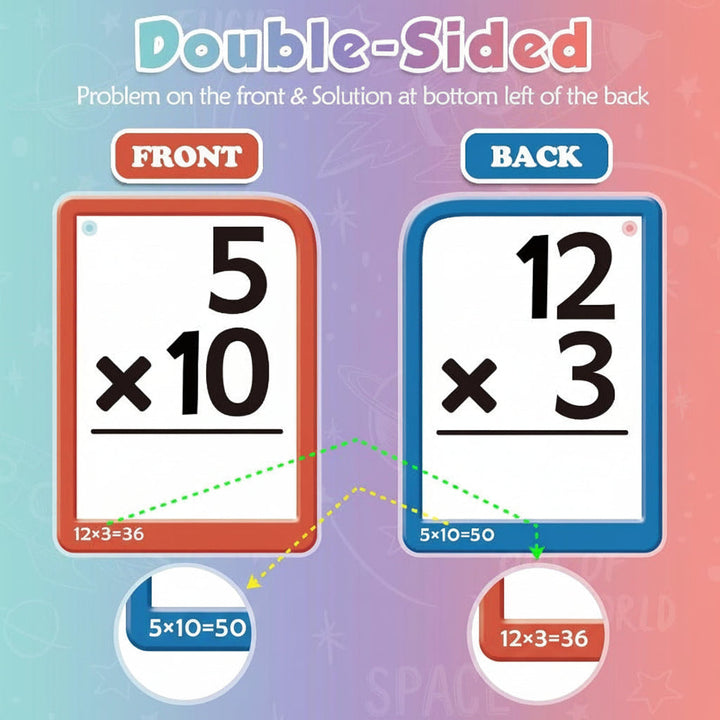 Math Learning Toy Interactive Flashcard Silicone Board Set