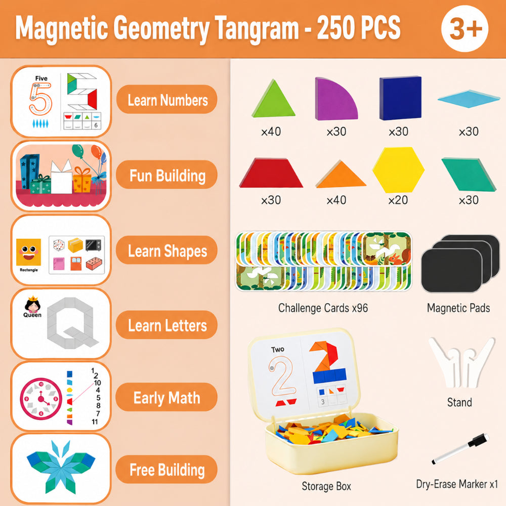 Magnetic Puzzle Wooden Pattern Blocks Educational STEM Toy Set