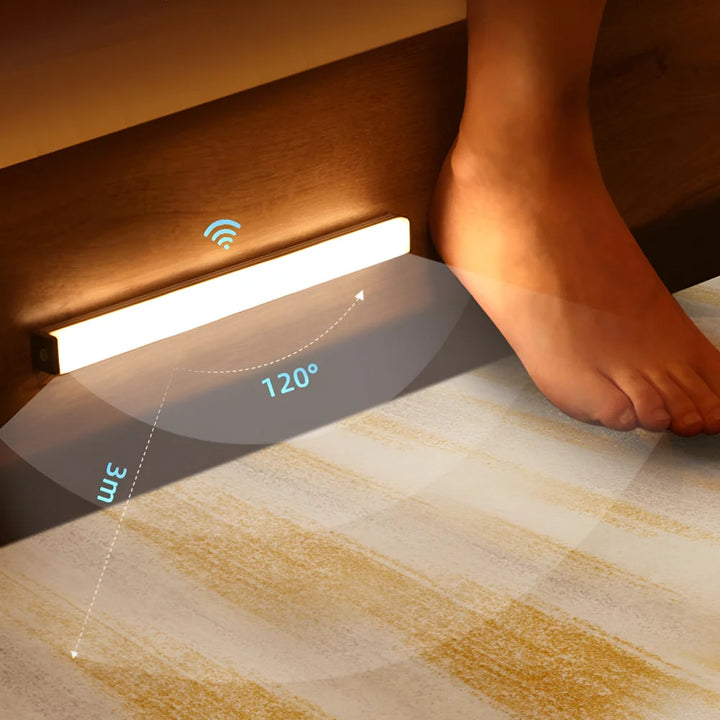Night Light Motion Sensor LED Strip ABS Bedroom Stair