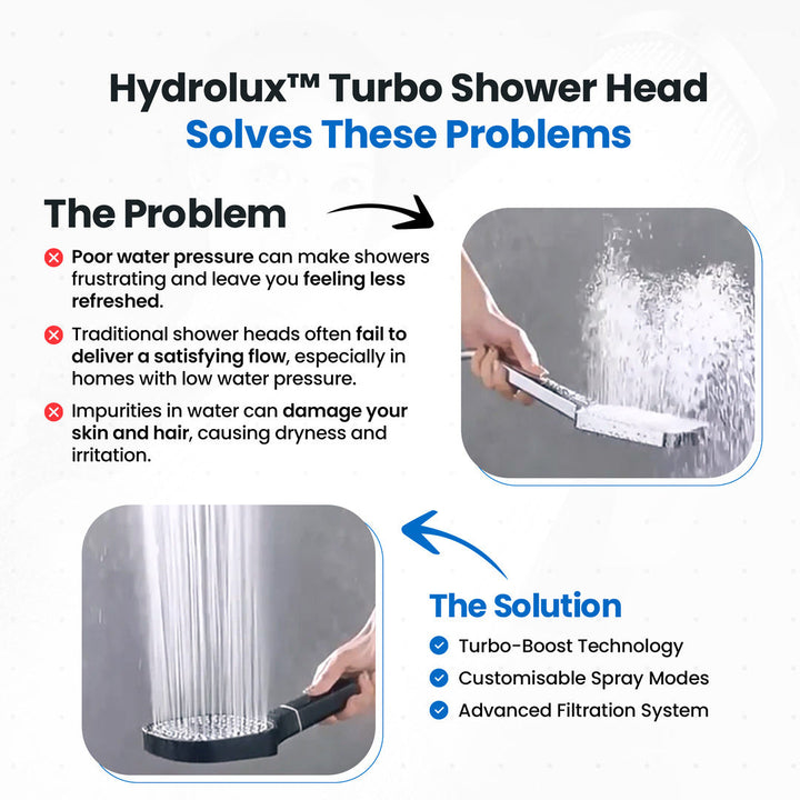 Shower Head High Pressure Filter Turbo Boost Adjustable Spray