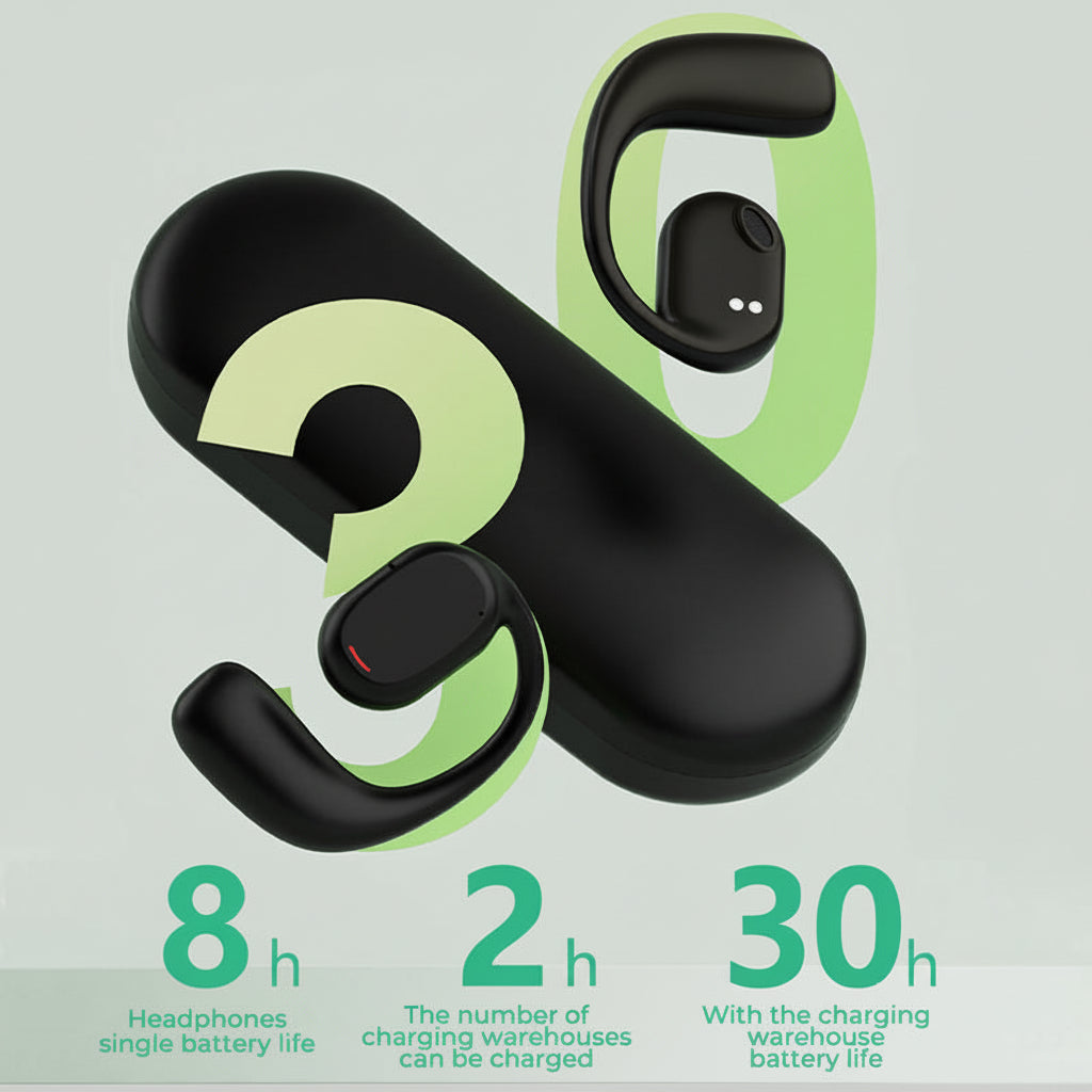 Wireless Earbuds Open Ear Bone Conduction Sports Bluetooth Headphones