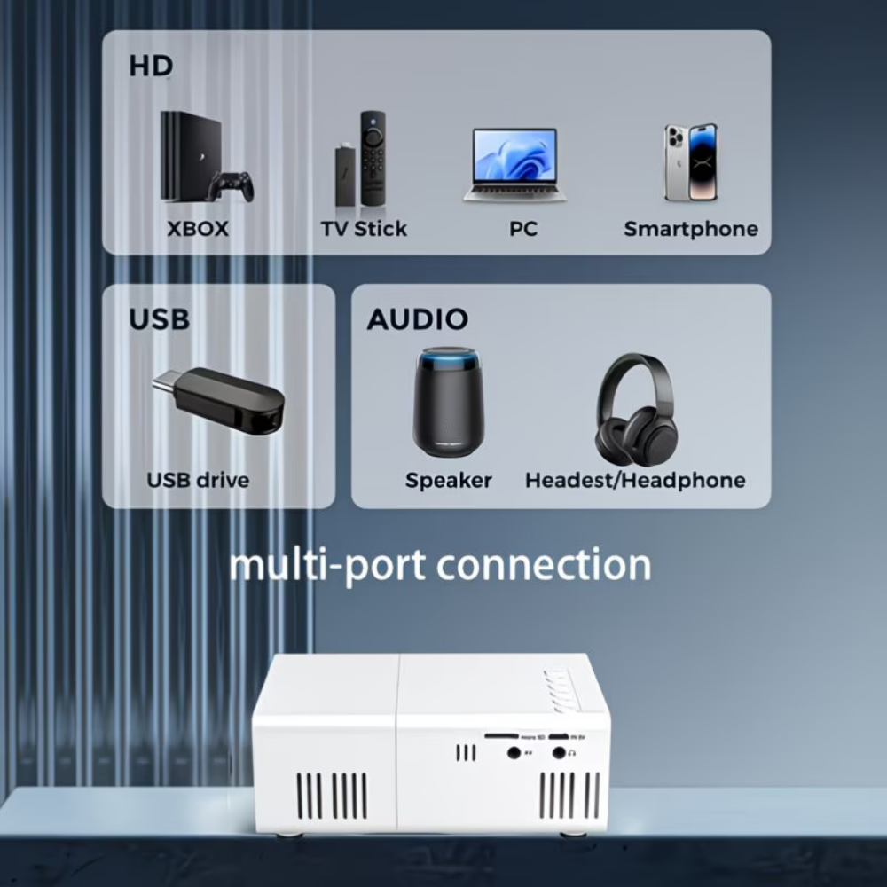 Portable Mini Projector 1080P Support Compact Home Theater