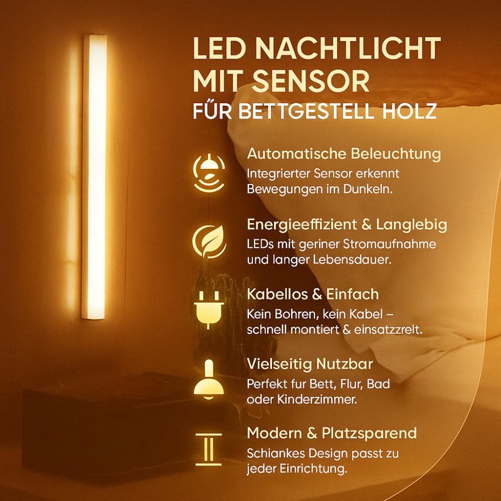 Motion Sensor Light LED Wall Night Light for Home Use