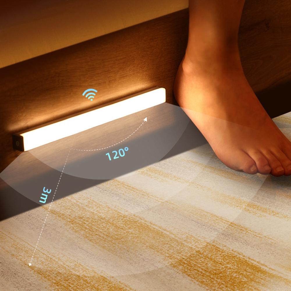 Motion Sensor Light LED Wall Night Light for Home Use