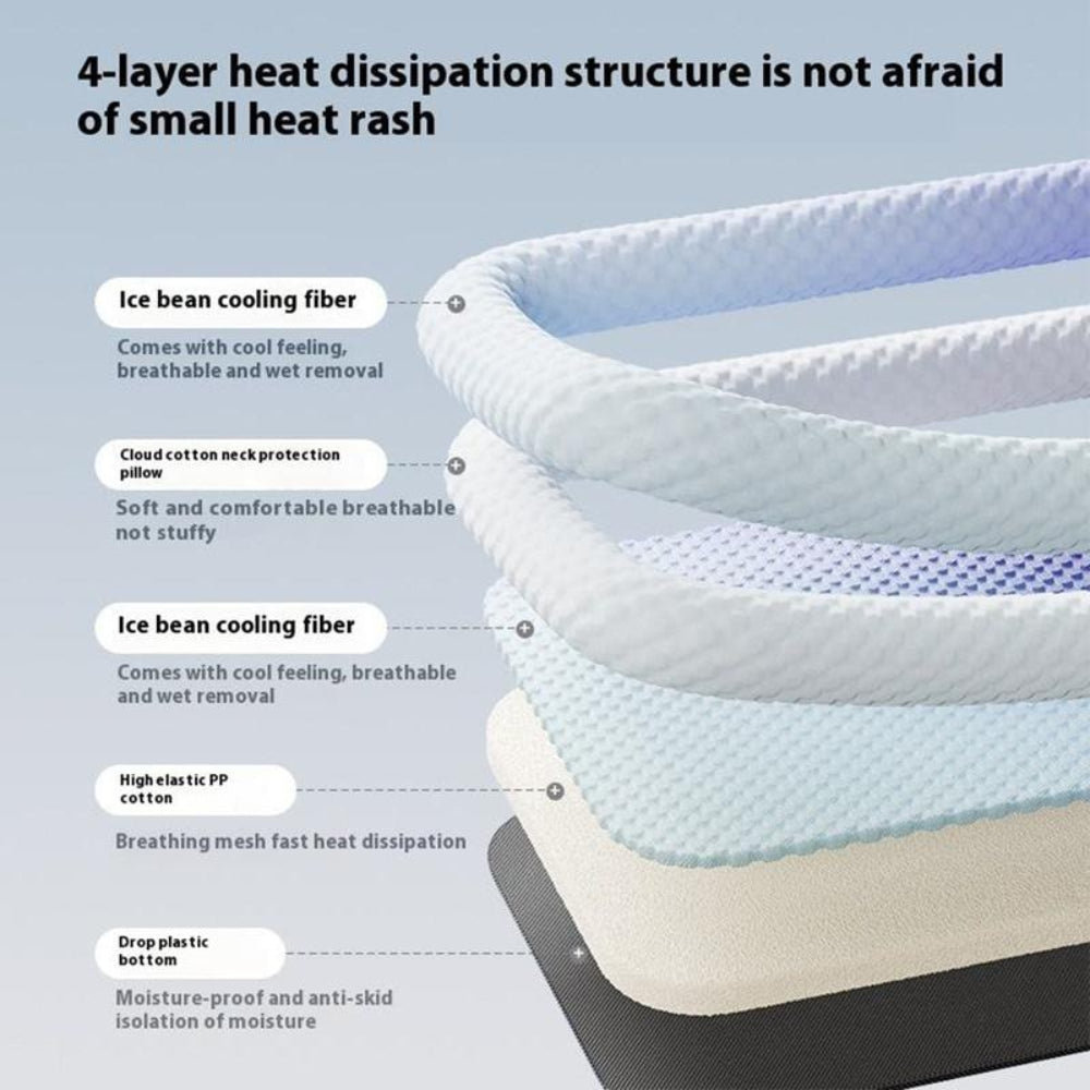 Pet Cooling Mat Self-Cooling Waterproof Breathable Design