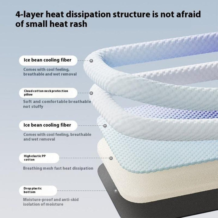 Pet Cooling Mat Self-Cooling Waterproof Breathable Design