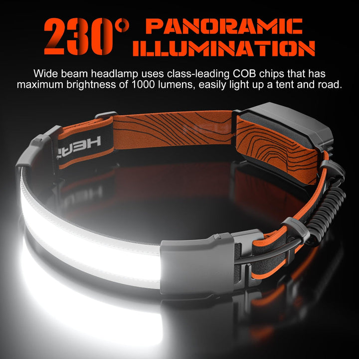 Rechargeable Headlamp Set LED Outdoor Use