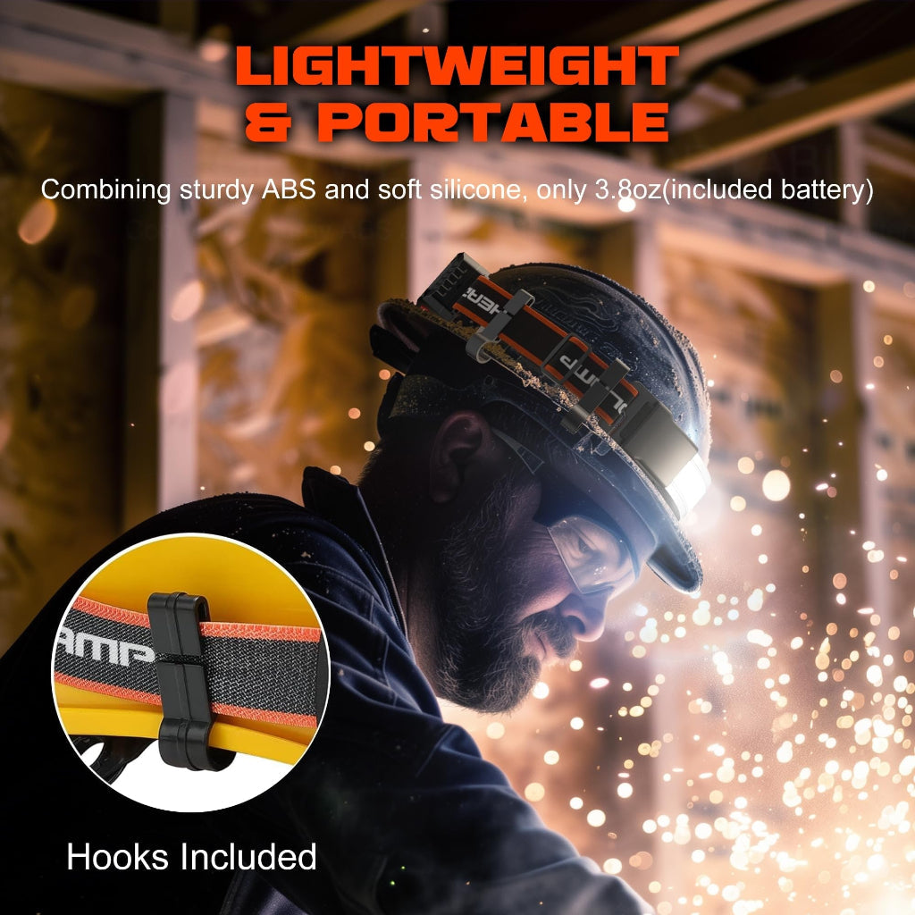 Rechargeable Headlamp Set LED Outdoor Use