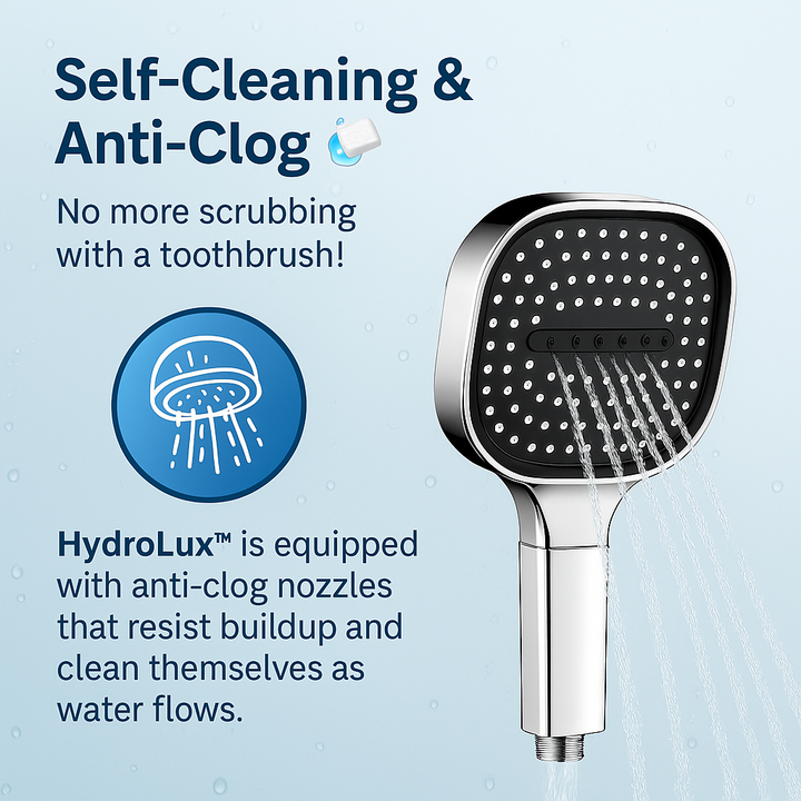 Shower Head High Pressure Filtered Handheld Multi Spray